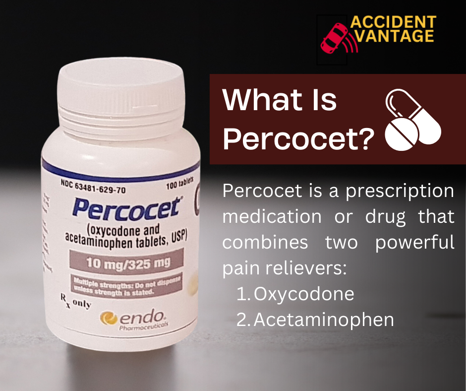 What Is Percocet – All You Need to Know